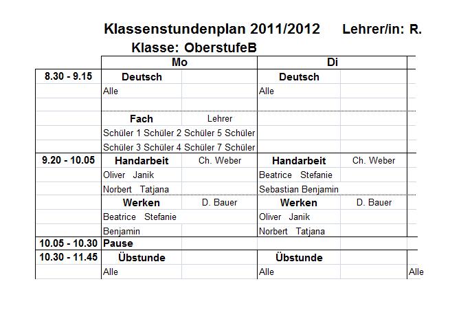 Der Klassenstundeplan