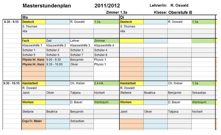 Der Masterplan des Stundeplaners