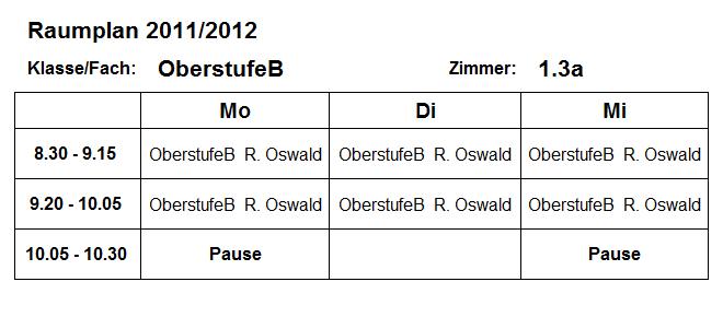 Ein Auschnitt aus einem Zimmmerplan 