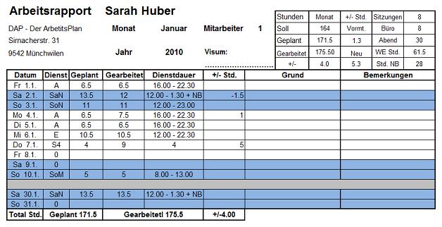 Beispiel eines Arbeitsrapportes